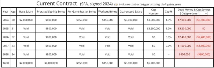 Screenshot 2024-03-20 at 11.50.15 AM